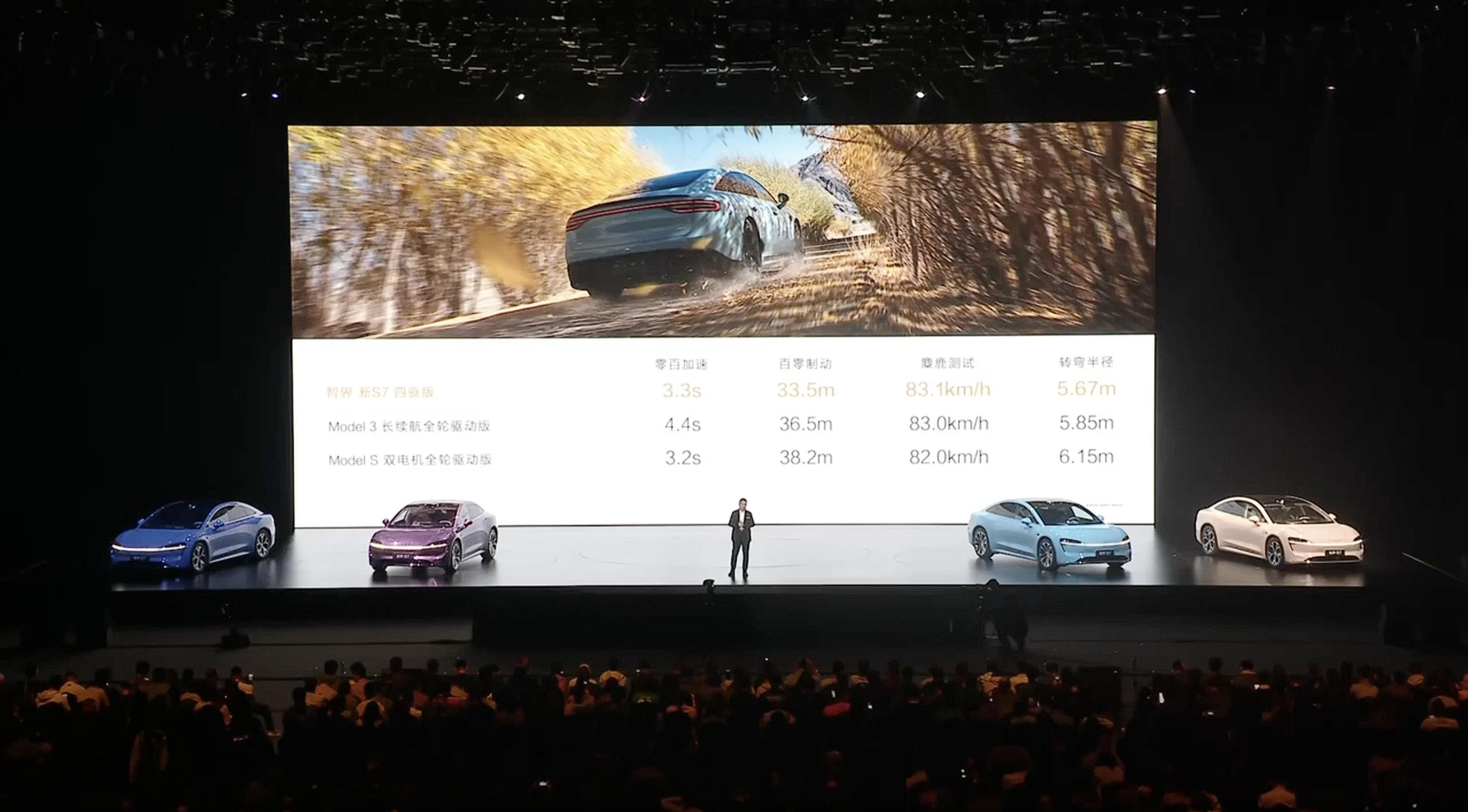 也算是冷知识：智界 S7 麋鹿测试 83.1 km/h，Model 3 是 83