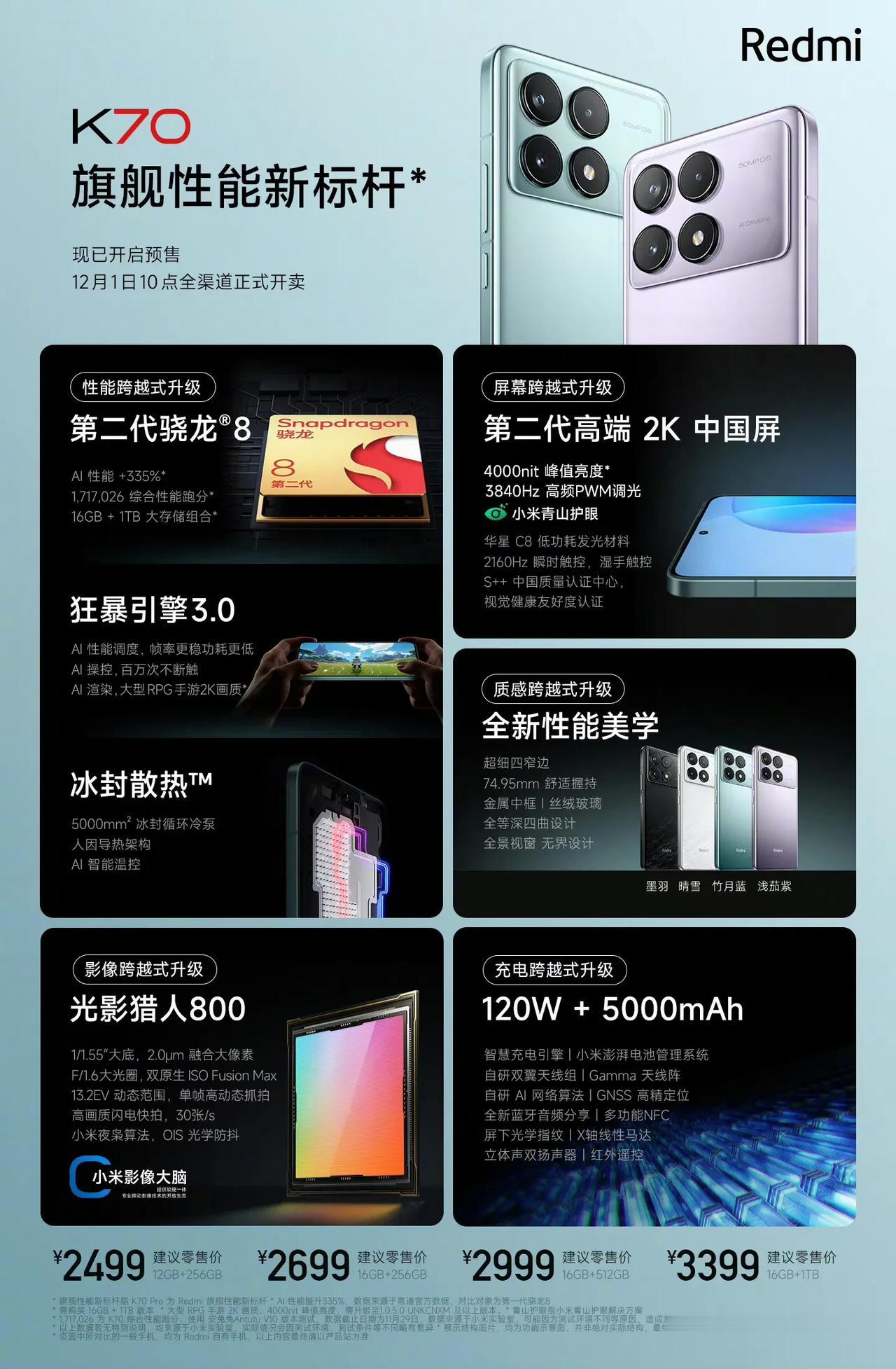 #红米K70系列# 红米K70正式发布，12GB+256GB版售价2499元，其