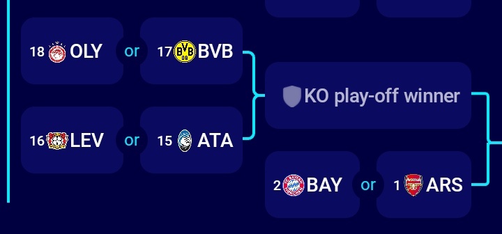 怎么感觉下轮会是德甲内战