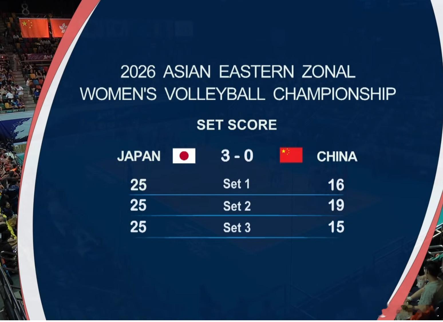 国际排坛动态中国女排无缘亚洲东区赛冠军2026年亚洲东区女排锦标赛冠军争夺战：中