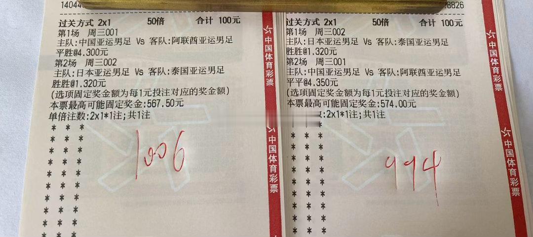 今日分享中国U23VS阿联酋U23足球预测每日足球推荐足球 ​​​