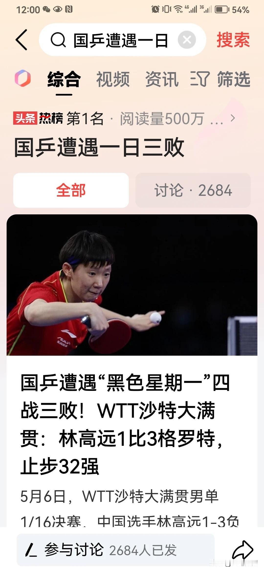 一日三败，这是好事儿！巴黎奥运会在即，国乒遭遇黑色周一，让我们看到了两点：

1