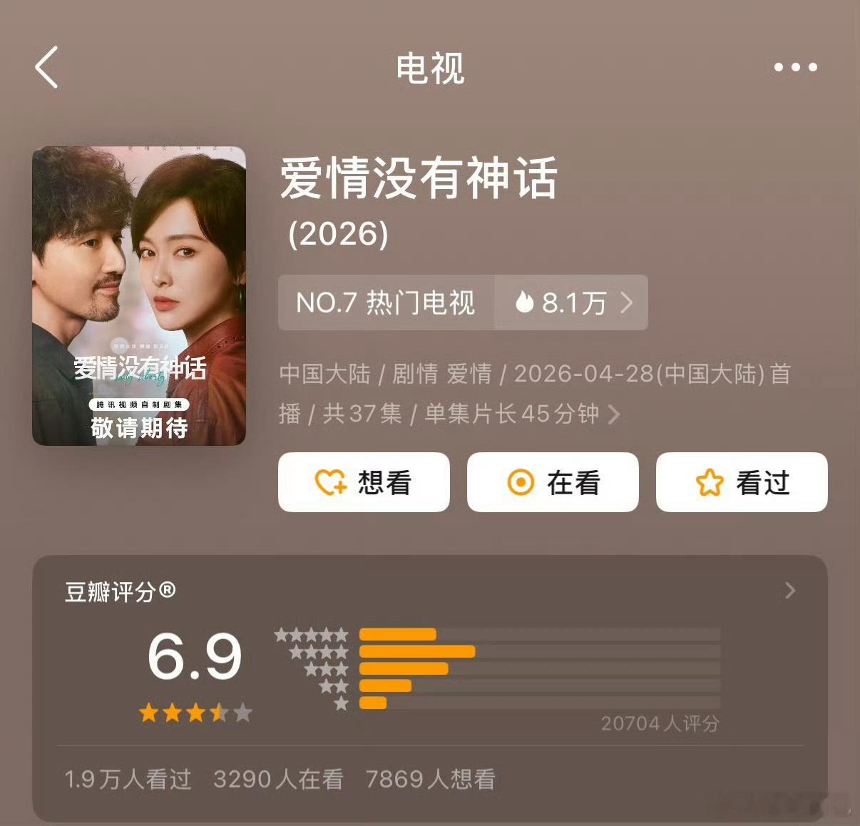 唐嫣爱情没有神话豆瓣开分6.9，高了低了 