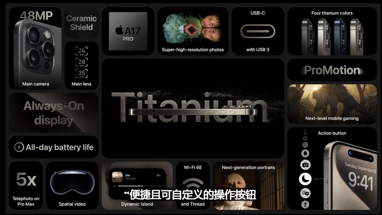 iPhone15 Pro也算是加量不加价，ProMax256起步。