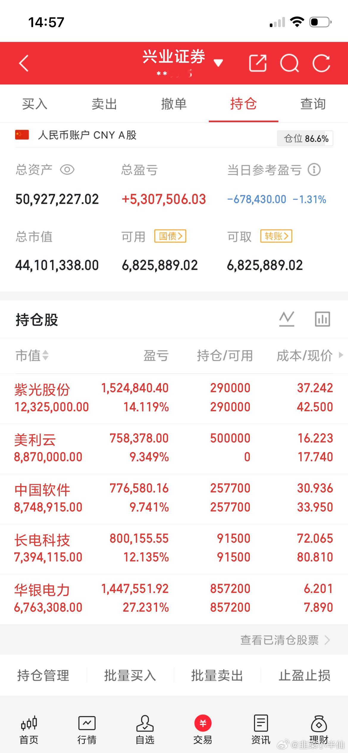 一位股民在股吧情绪崩溃失声痛哭，上个月他在16.2元重仓买入3万股，一共投入48