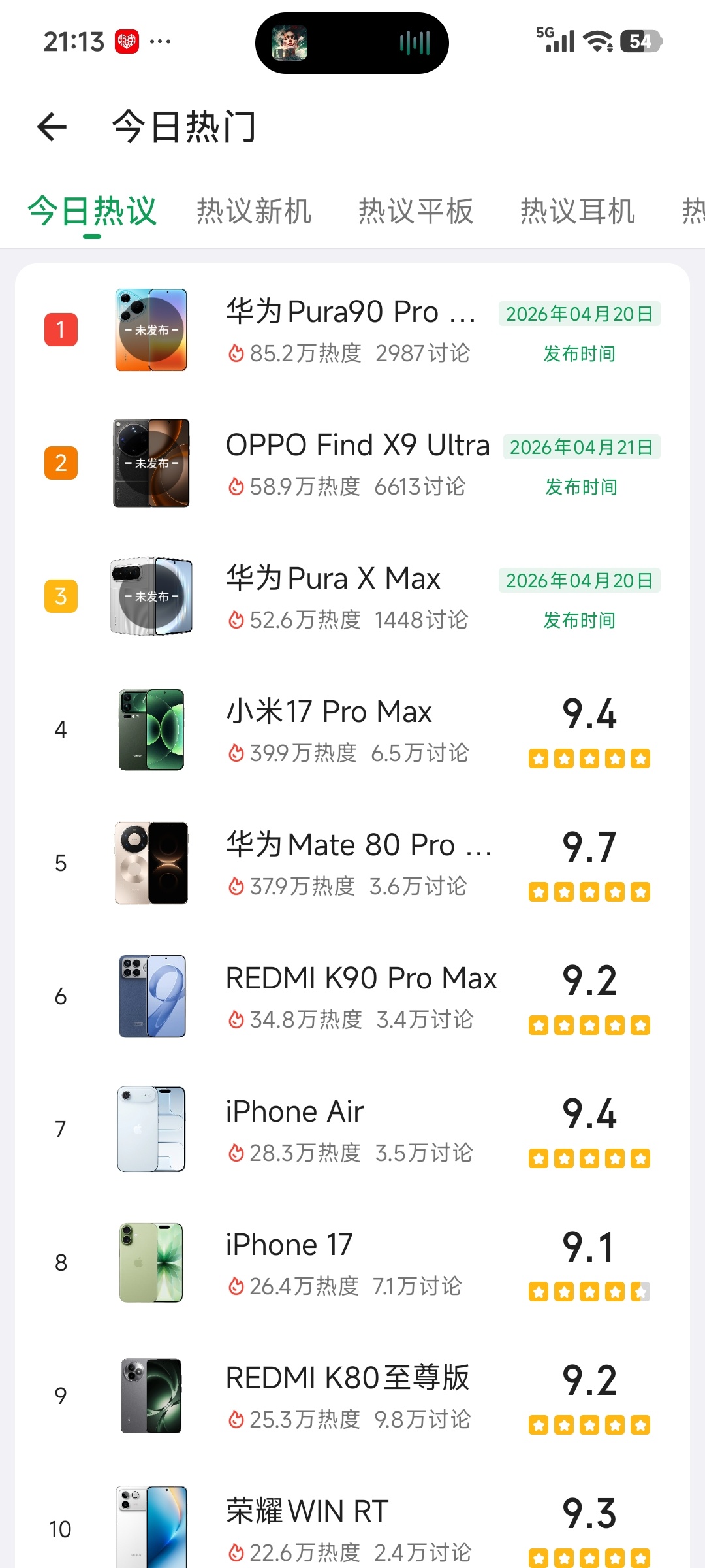 数码闲聊站 酷安今日热度机型榜出炉!华为Pura90 Pro Max第一，OPP