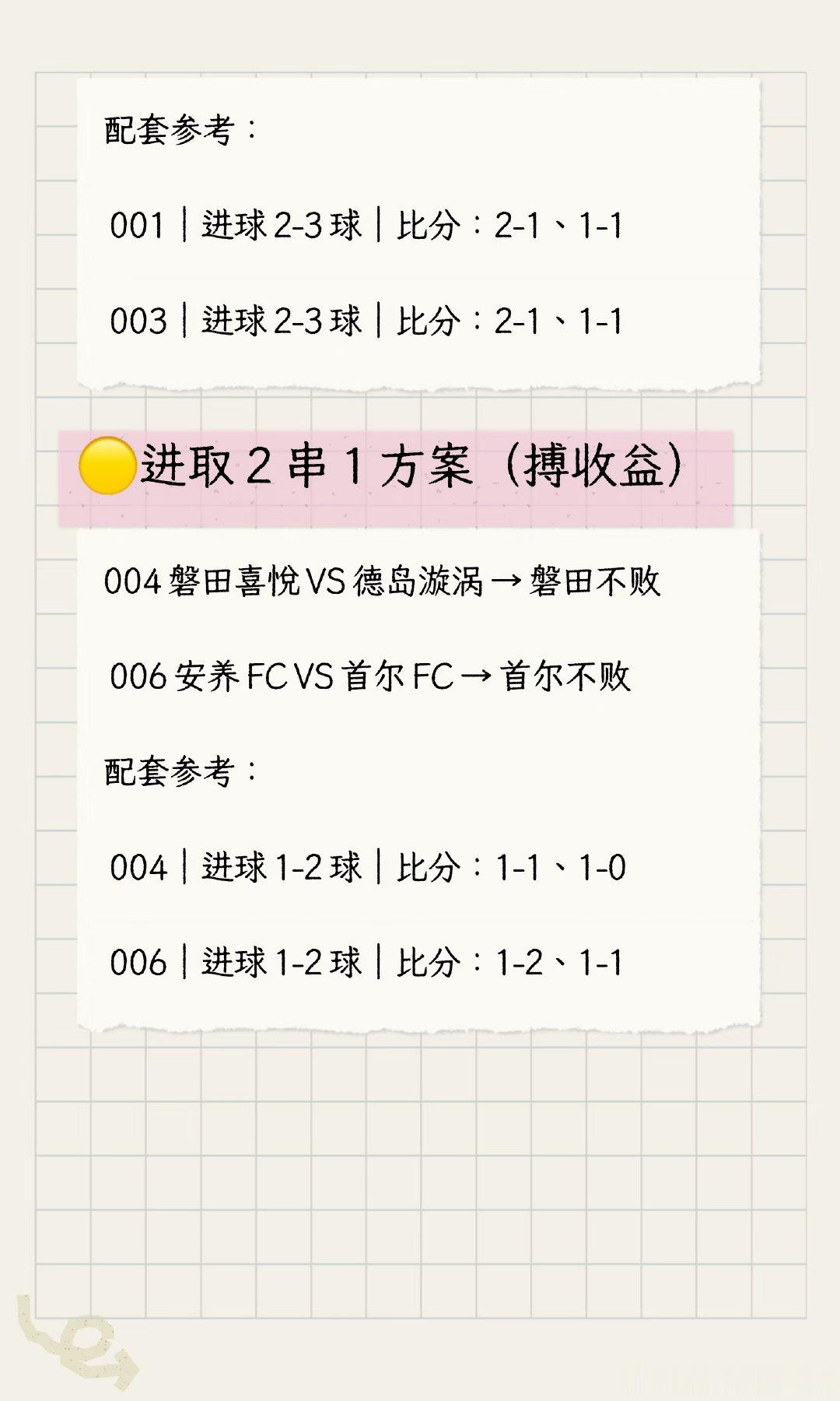 今天C罗又进球了！状态火热！ 
