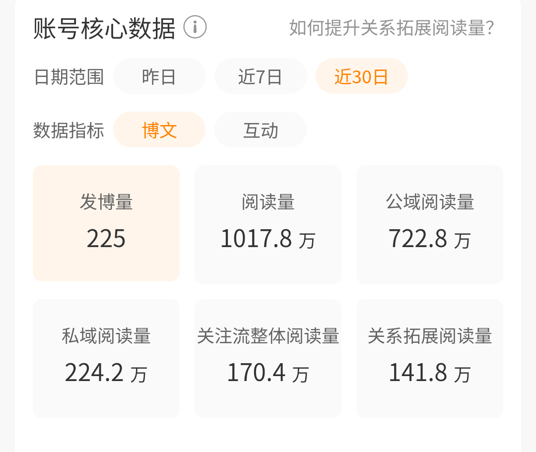 是铁的动动 不是铁的也动动[求关注] 