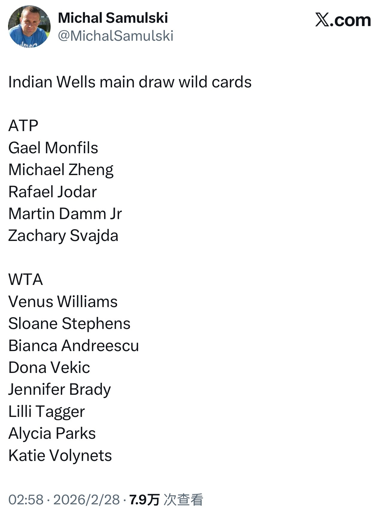 印第安维尔斯大师赛公布外卡归属。男单方面孟菲尔斯上演最后一舞，澳网表现出色的郑瑞