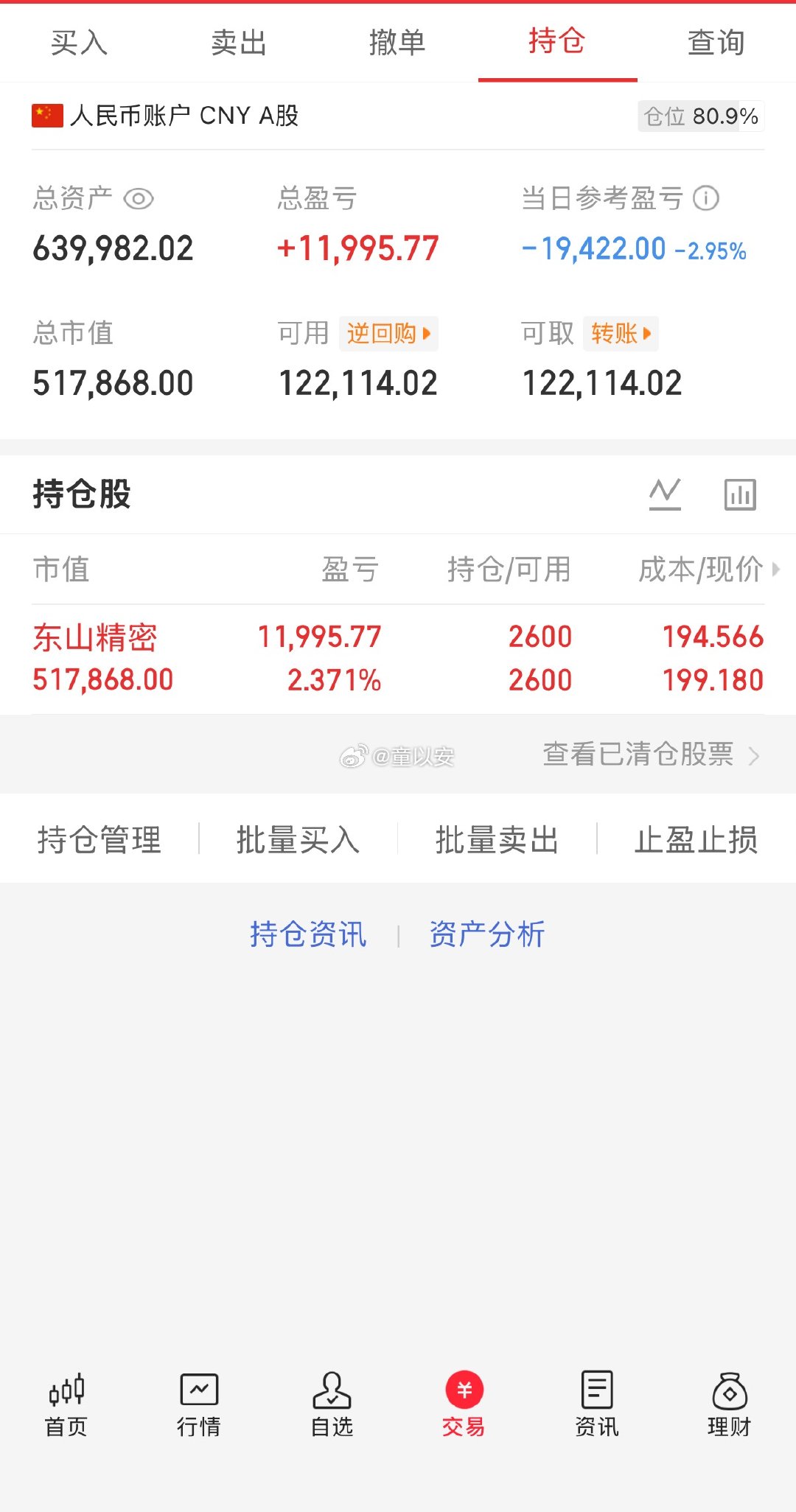 今天算是缩量到极致了，创下阶段低点，近五千家个股下跌，场内做多意愿低迷。资金都在