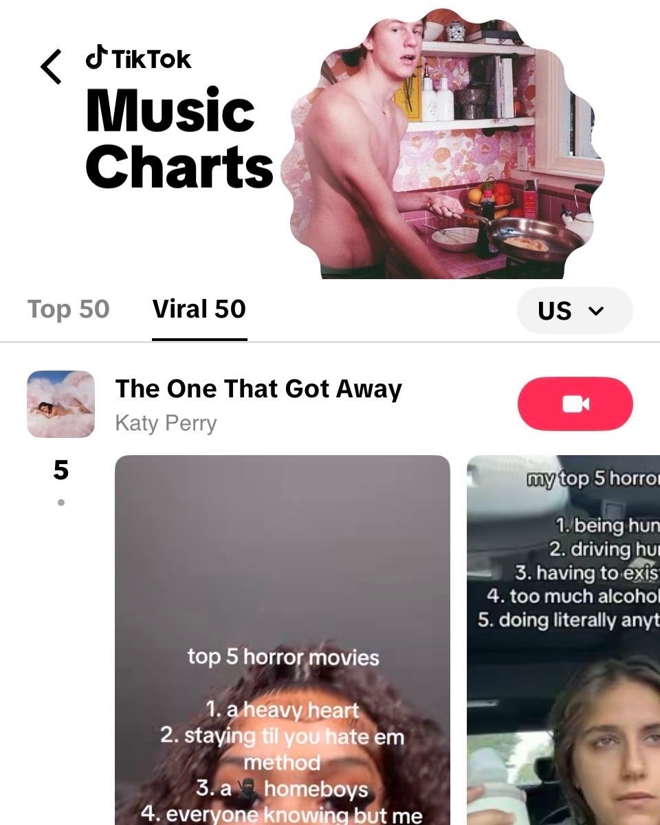 never really over经过持续两个多月的热潮，The One Tha