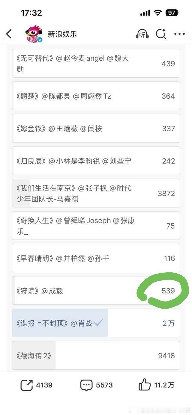真正需要活人投票的时候，我家🤖就不管用了