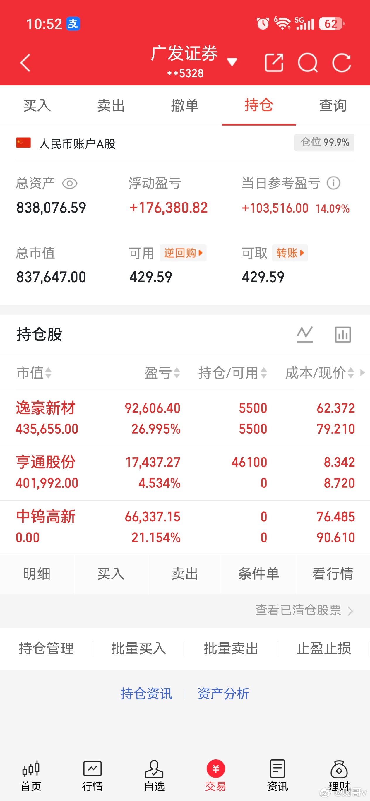 实盘打卡！守正出奇，行稳致远市场喧嚣，流言四起，唯有实盘见真章。“文”是克制与逻