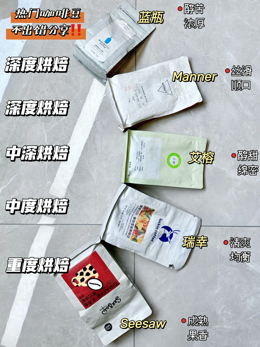 手拿把掐！热门新品咖啡豆都在这了！