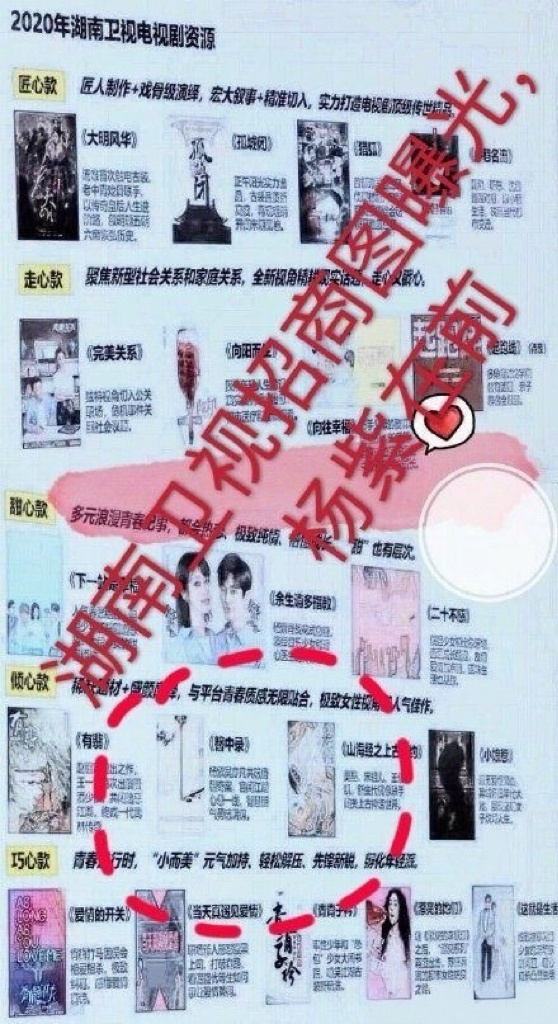 青簪行 反正事实就是杨紫从始至终都是青簪行一番主演，一切都是白纸黑字合同明确约定