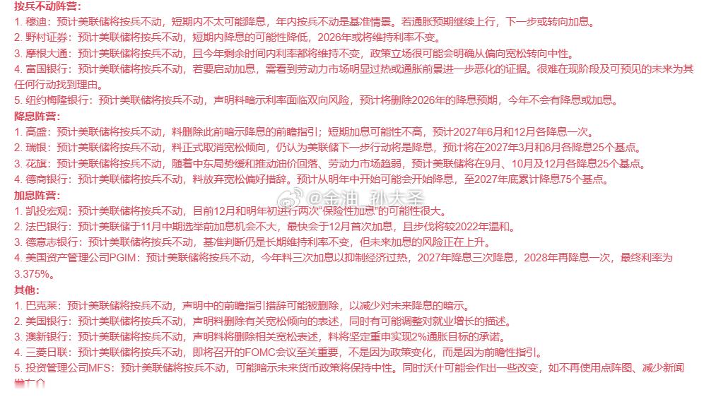 美联储利率决议即将来袭，行情几日的酝酿，多头胜负只在今日！粉丝朋友们有仍在继续持