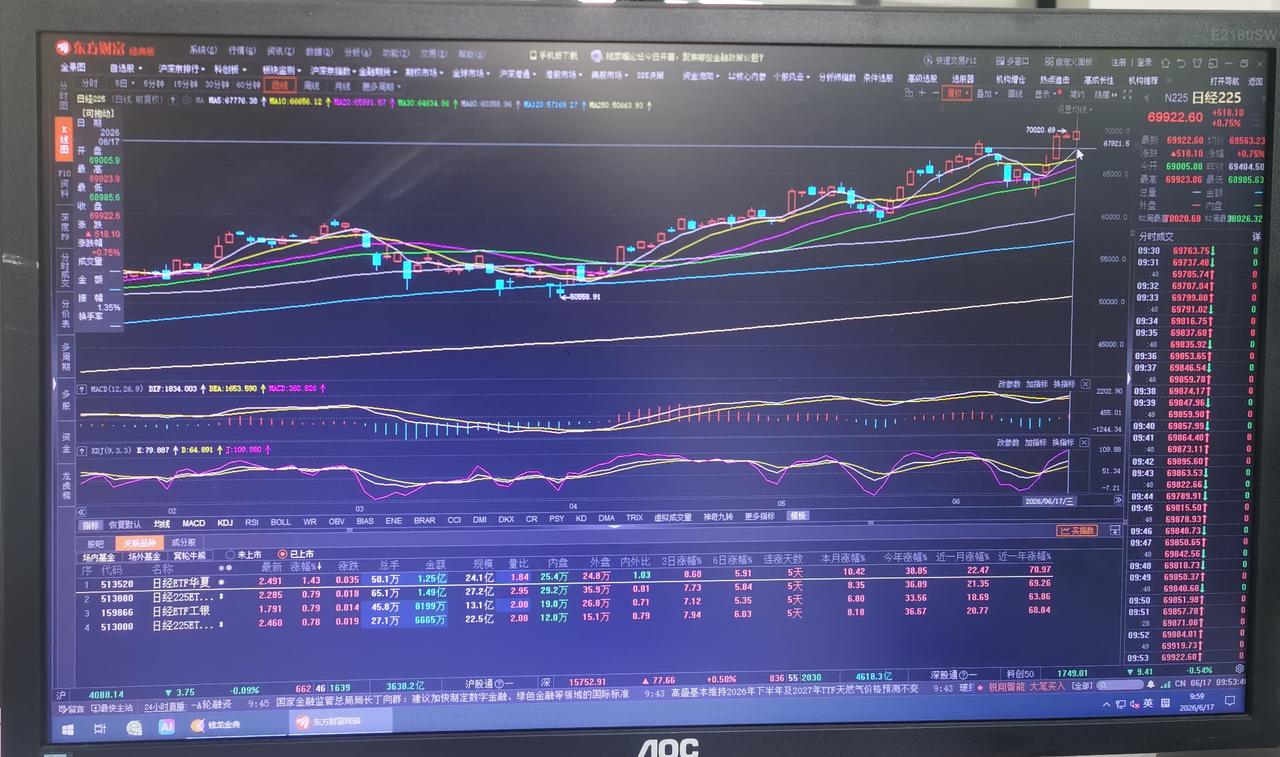老手说股：（1）
家人们，受中东战争大概率要结束的情况下，说是本月19号签备忘录