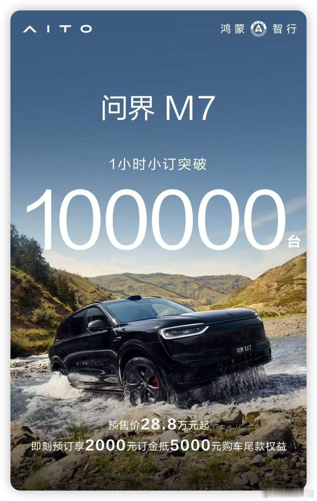 问界M7，一小时小订破10万！家庭SUV“新王登基”，无需多言。[哆啦A梦害怕]