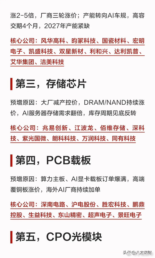 八大中报预增主线第一，光纤光缆预增原因：Q2涨幅第一，普通光纤涨450%、特种光