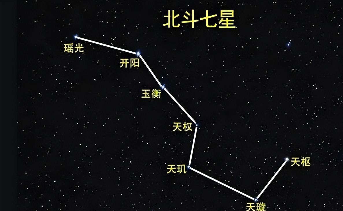 农历八月初三恭迎北斗星君诞辰
北斗星君诞辰日放河灯的习俗由来已久，河灯通常被做成