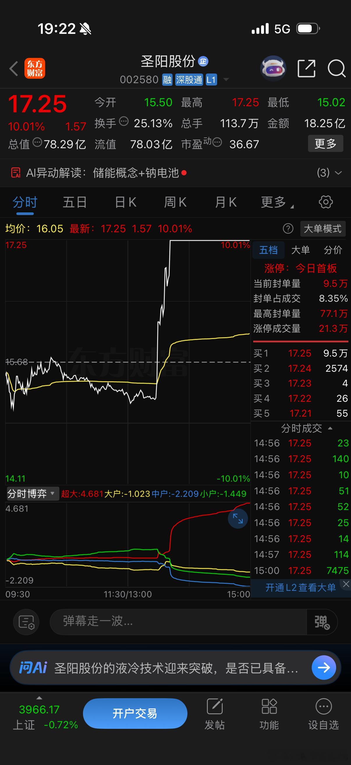 明天热门天通股份圣阳股份烽火通信 