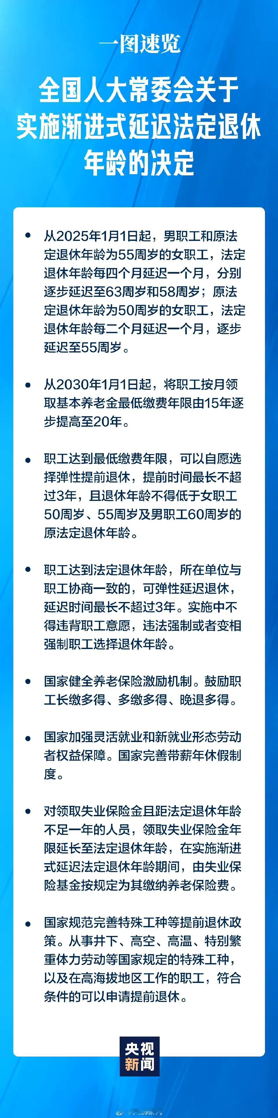 炸锅了！炸锅了！延迟退休真的来了，75年的兔也赶上了4个月的延迟，快来看看你赶上