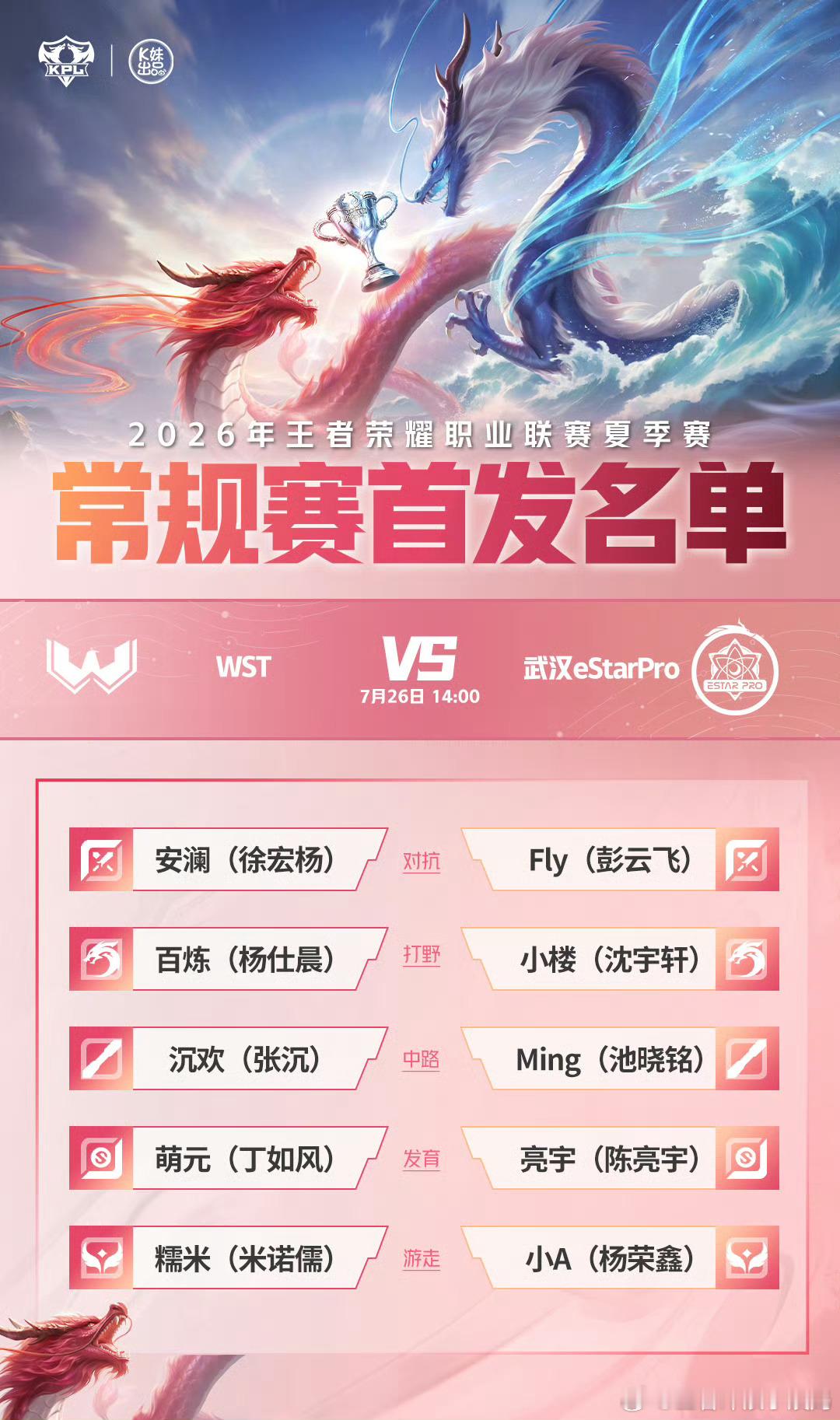 KPL2026KPL夏季赛 常规赛第二轮W3D6【首发名单】送达 ！14:00 