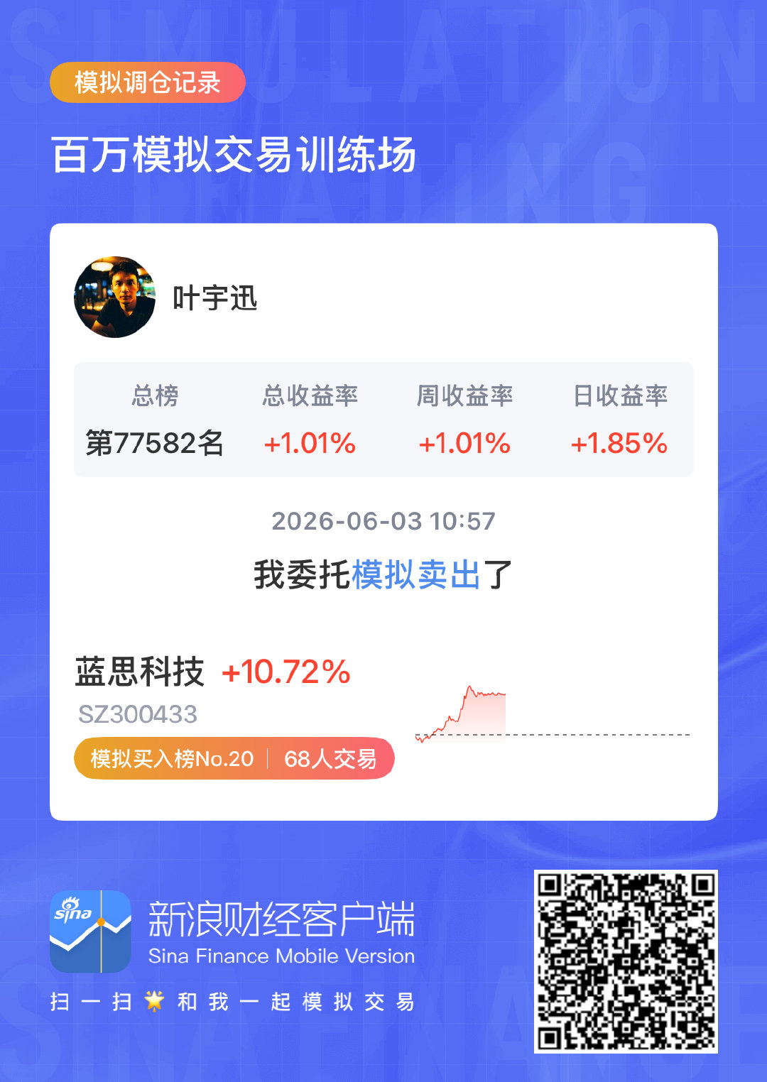 一起模拟晒调仓！$蓝思科技 sz300433$ 百万模拟交易训练场 百万模拟交易