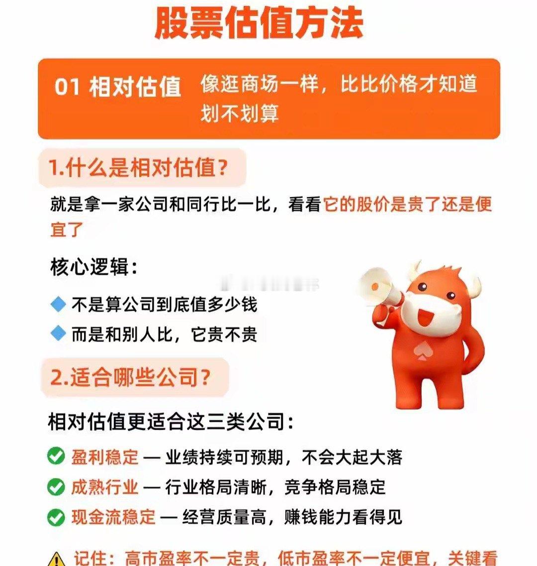 股票估值入门，看懂价格是否合理很多散户买入个股只看行情涨跌，很少思考标的内在价值