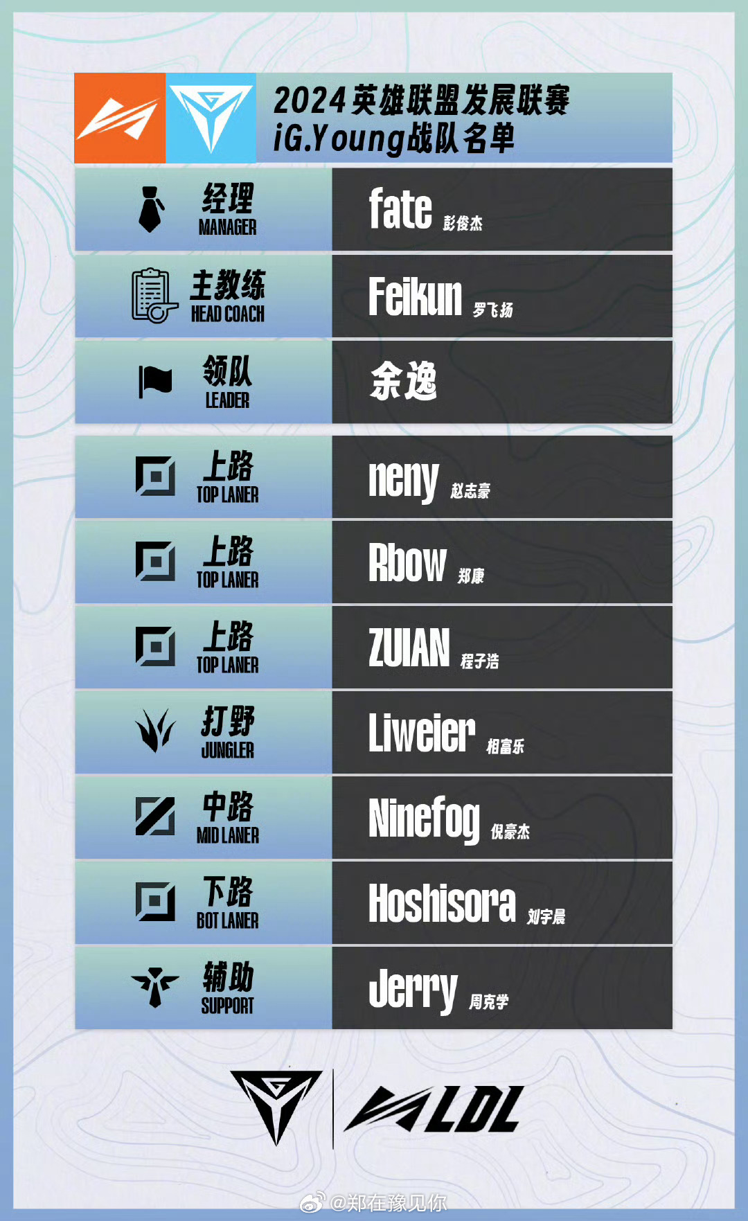 #ig官宣neny下调二队#ig官宣neny下调二队#ig官宣neny下调至二队