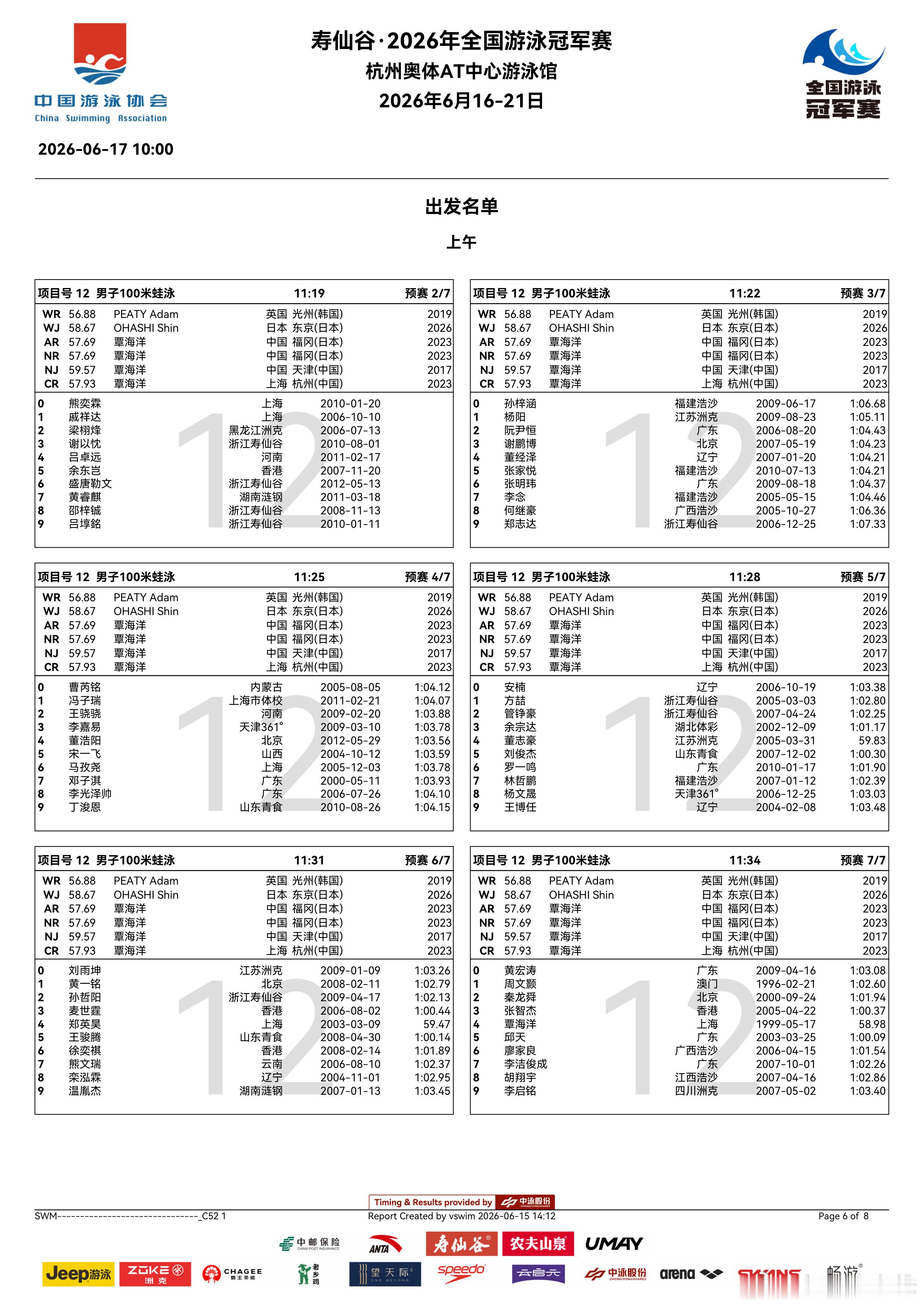2026年全国游泳冠军赛 第二天比赛预赛秩序单来啦