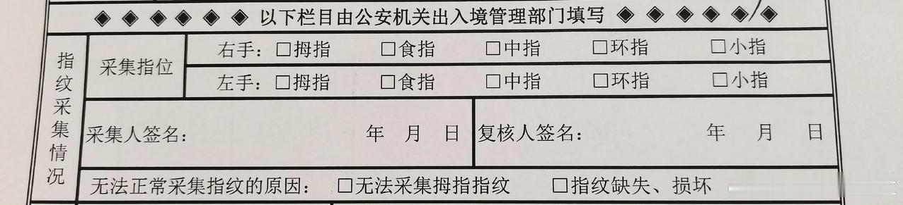 无名指原来是有名字的！叫环指，但是这么多年了从来没有人正视过它的名字！ ​​​