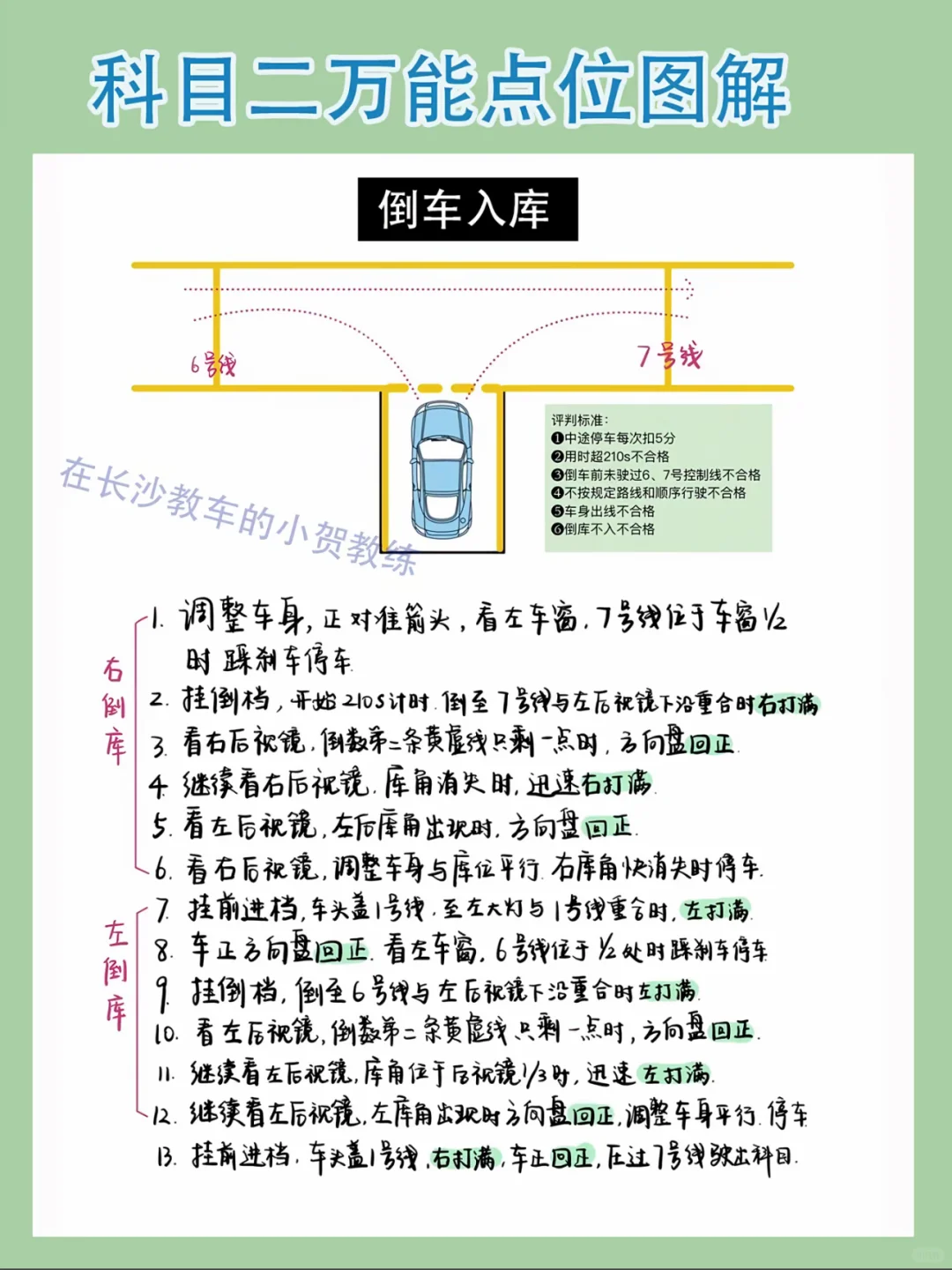 倒车入库图解‼️