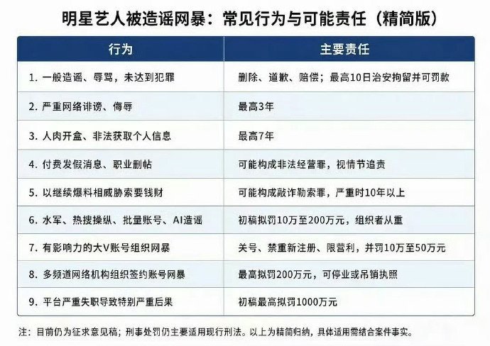 组织者算不算背后花钱买黑水的人