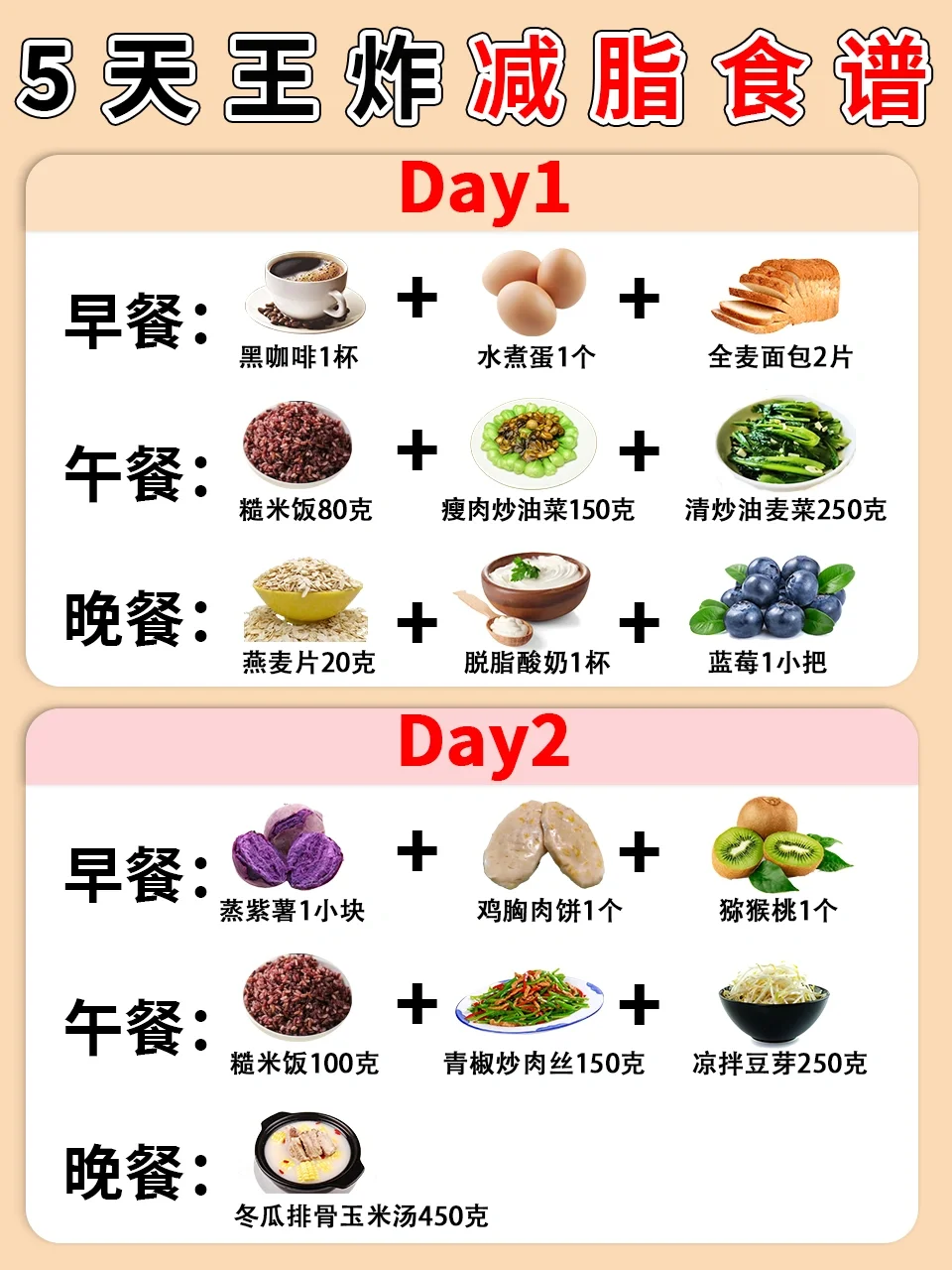 5天王炸减脂食谱‖好吃且掉秤