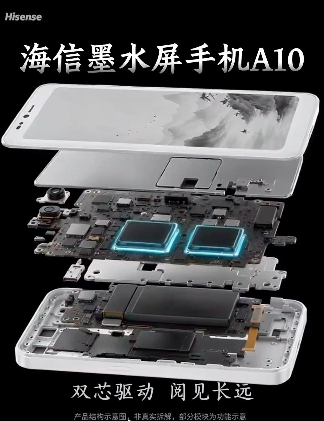 海信墨水屏手机 A10 的核心配置公布了，搭载高通 QCM6690 处理器（台积
