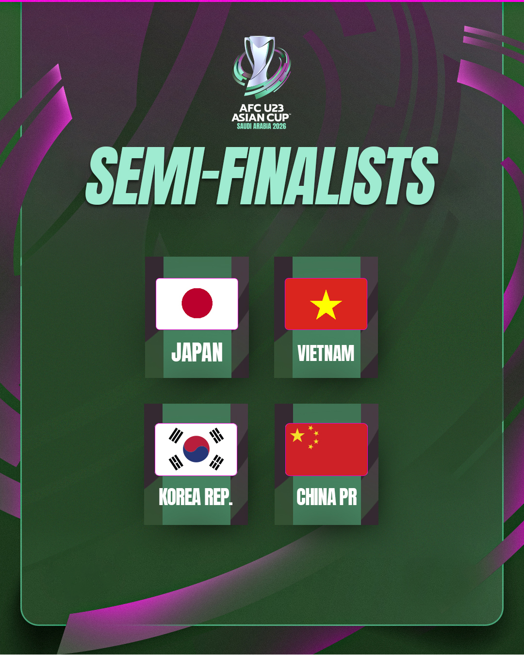 U23国足上演四档队奇迹U23国足是四强唯一四档球队 U23亚洲杯四强：日本VS