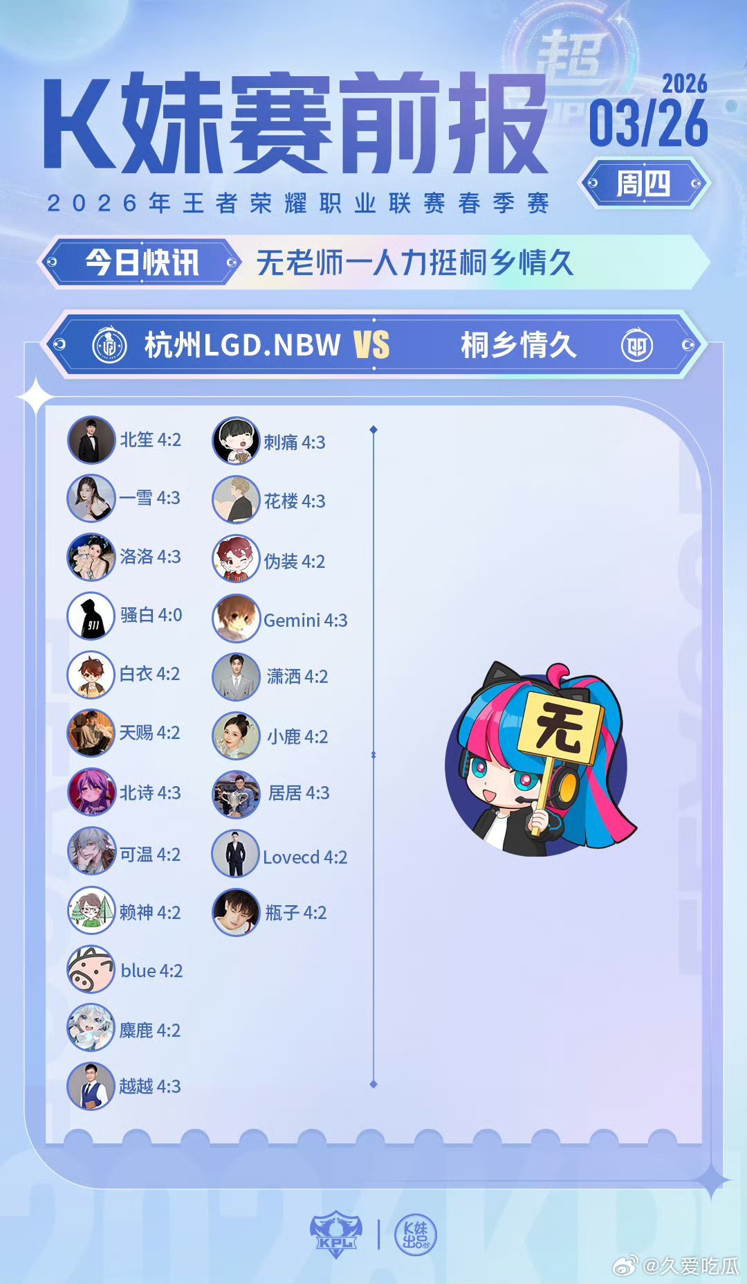 LGDNBW对战情久 ｜K妹赛前报无老师一人力挺桐乡情久 