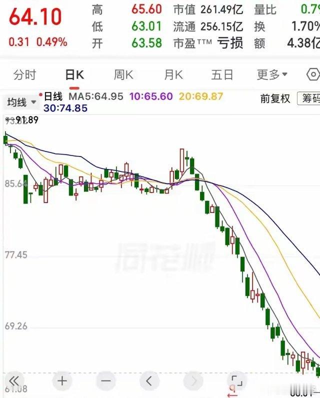 A股：今晚2.5亿股民，要兴奋到睡不着觉了，你知道为什么吗？老铁们，端午节假期消