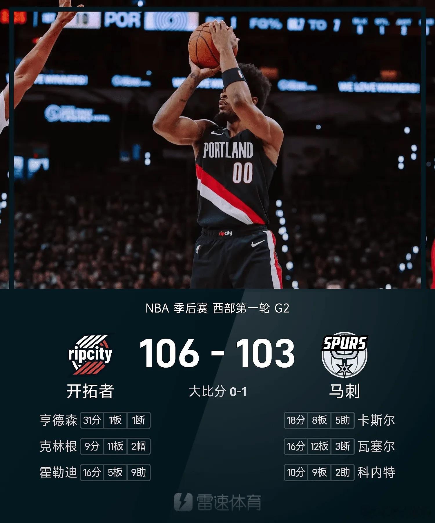4月22日讯 今日NBA季后赛首轮继续进行，西部G2马刺坐镇主场与开拓者交手，最