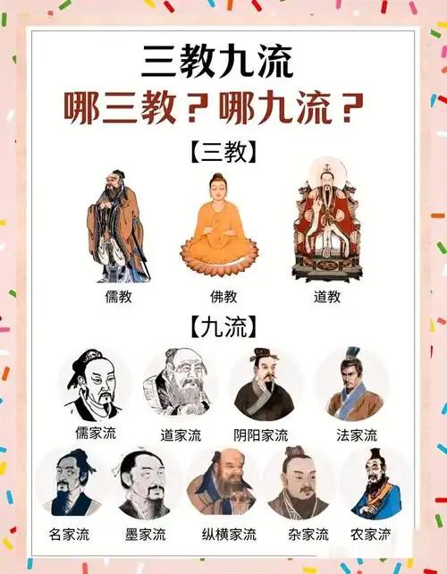 上联：三教九流
下联：请赐[作揖]