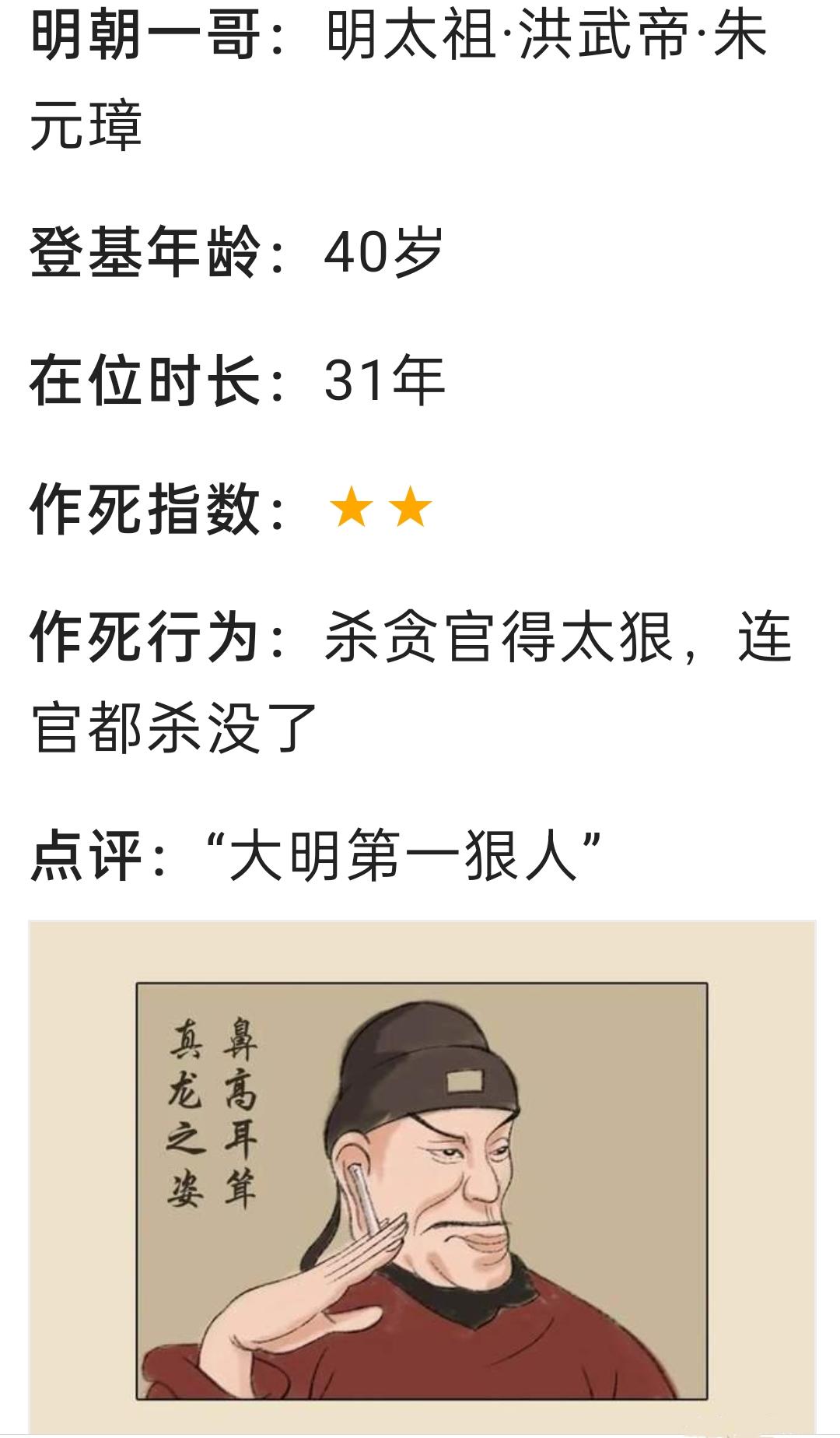 大明十六帝之朱元璋。明朝明太祖朱元璋