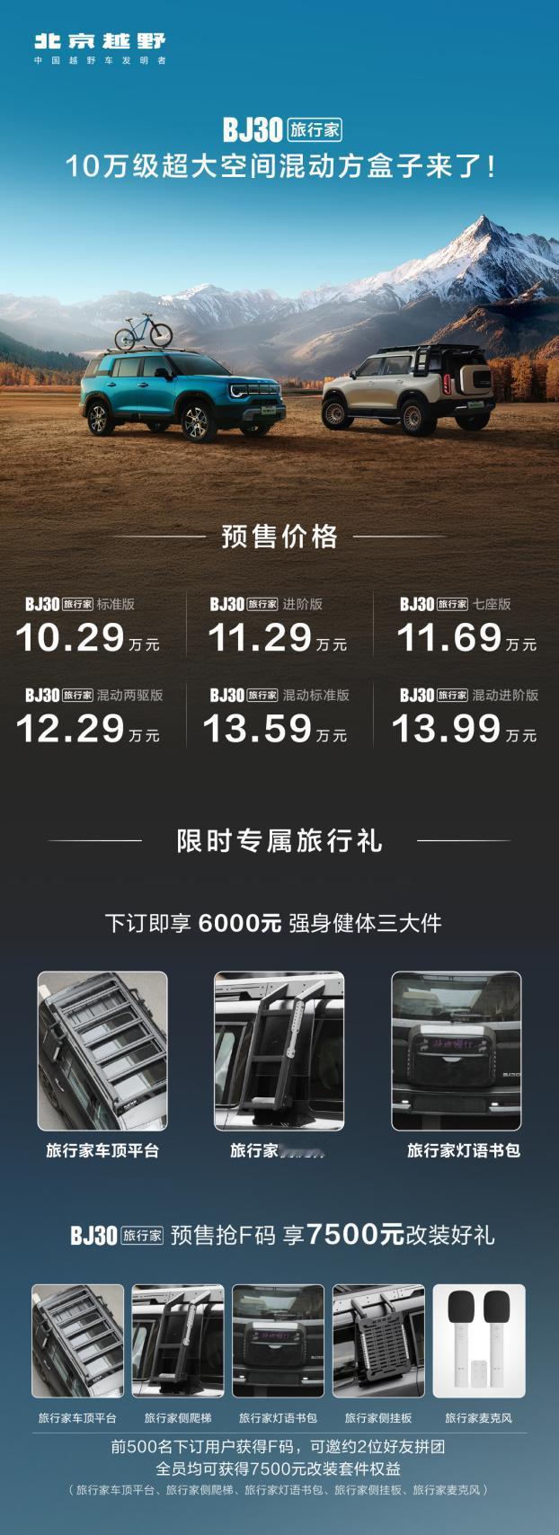北京越野在成都车展宣布BJ30旅行家正式预售，共推6款车型，预售价10.29-1
