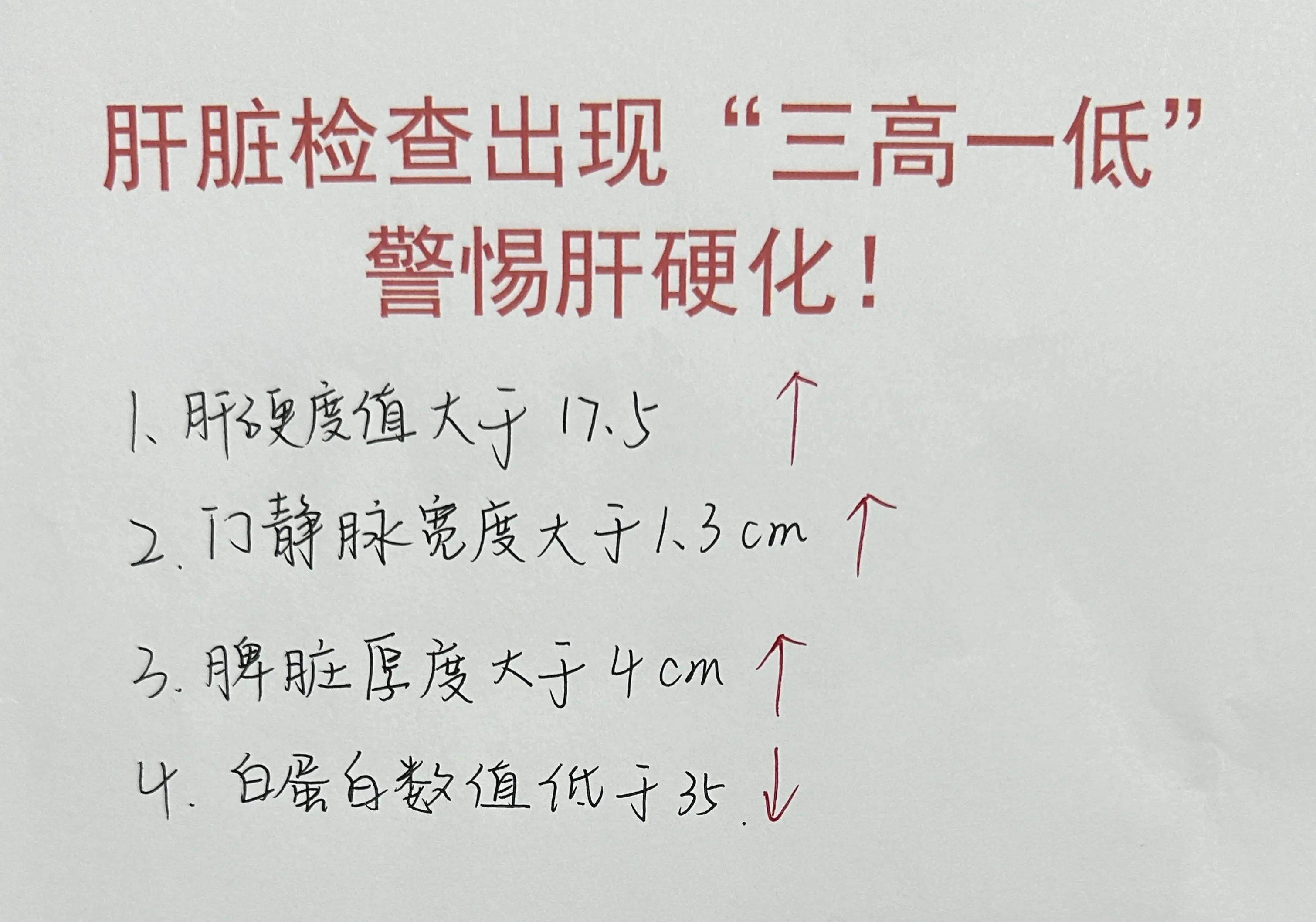 山东 乙肝 医学科普