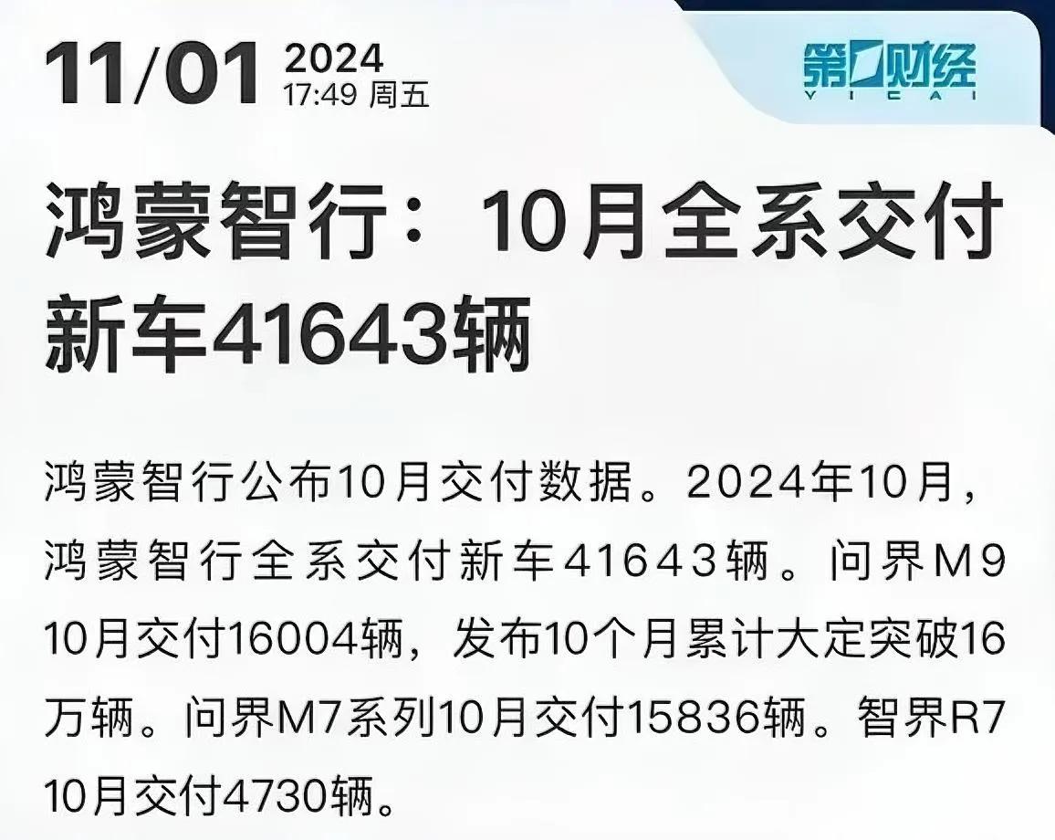 华为系汽车开始在中国中高端市场一统江湖？

    实力够不够？销量数据来说话，