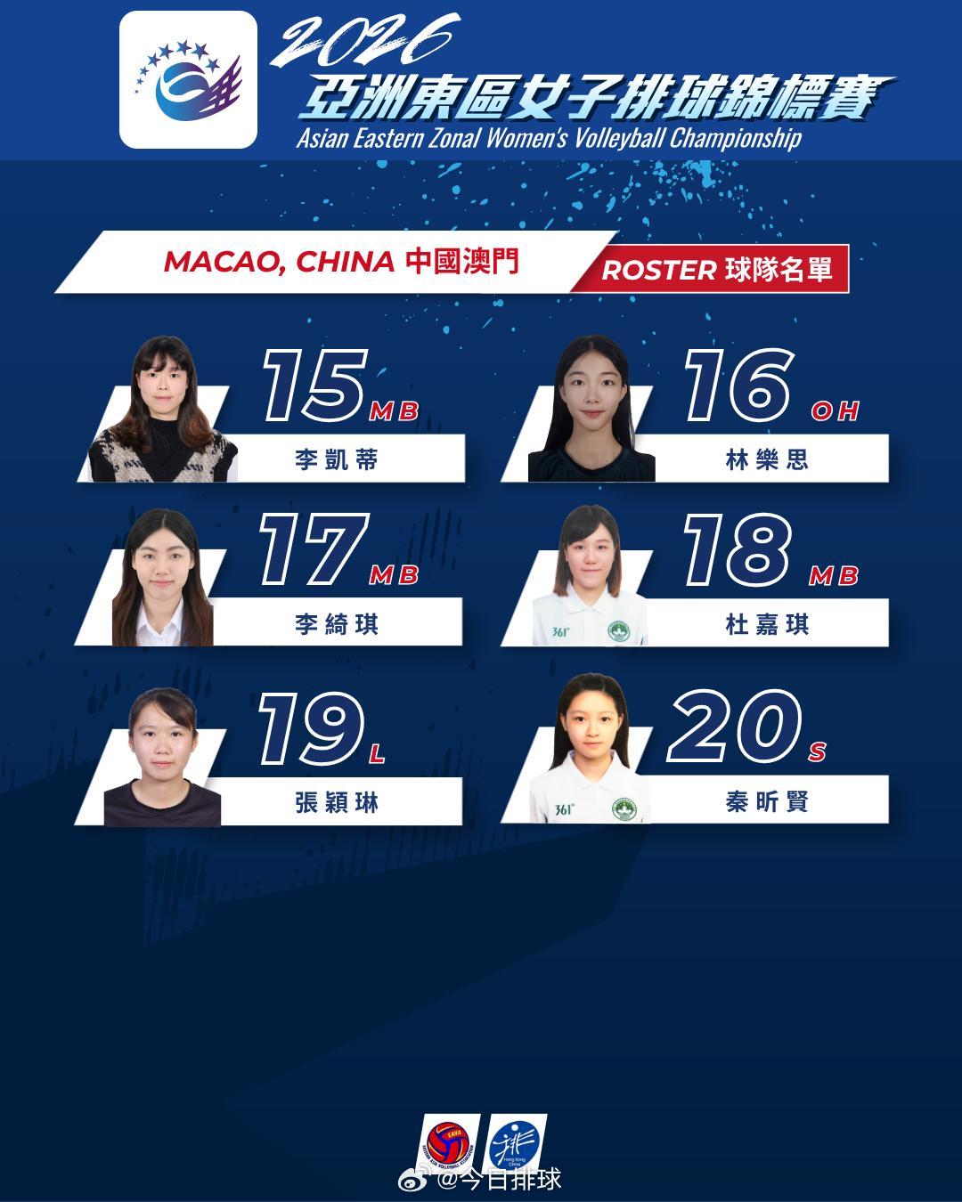 2026亚洲东区女排锦标赛 中国澳门队参赛名单。 
