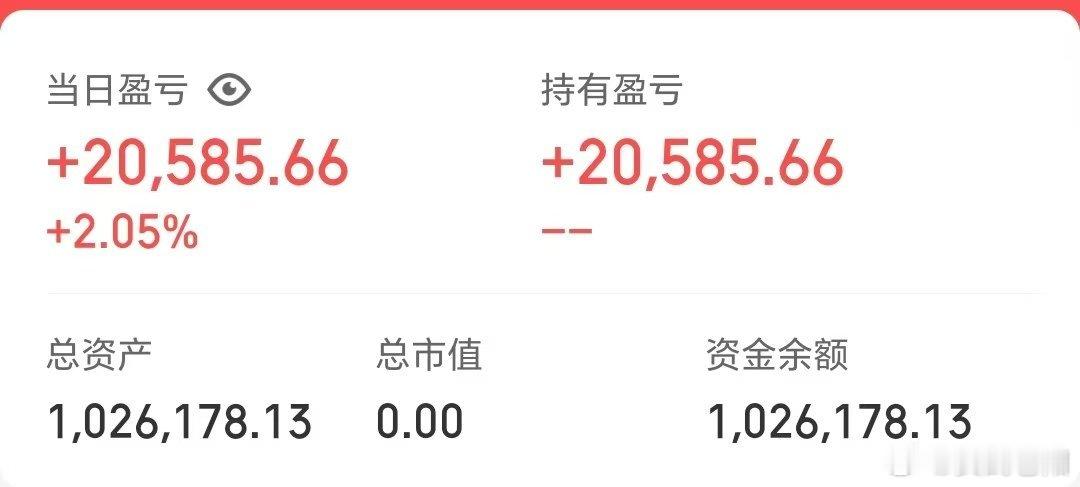 50w做可转债【第96天】目前总资产:102.61w当日参考盈亏:+2.05w今