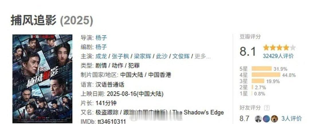 成龙、张子枫、梁家辉主演的电影《捕风捉影》居然有8.1分，暑期档能够有这个分数，