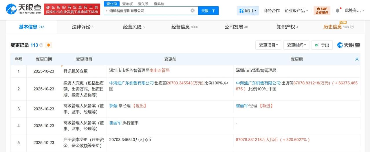 中海油销售深圳公司增资至约8.7亿增幅约321%
天眼查App显示，近日，中海油