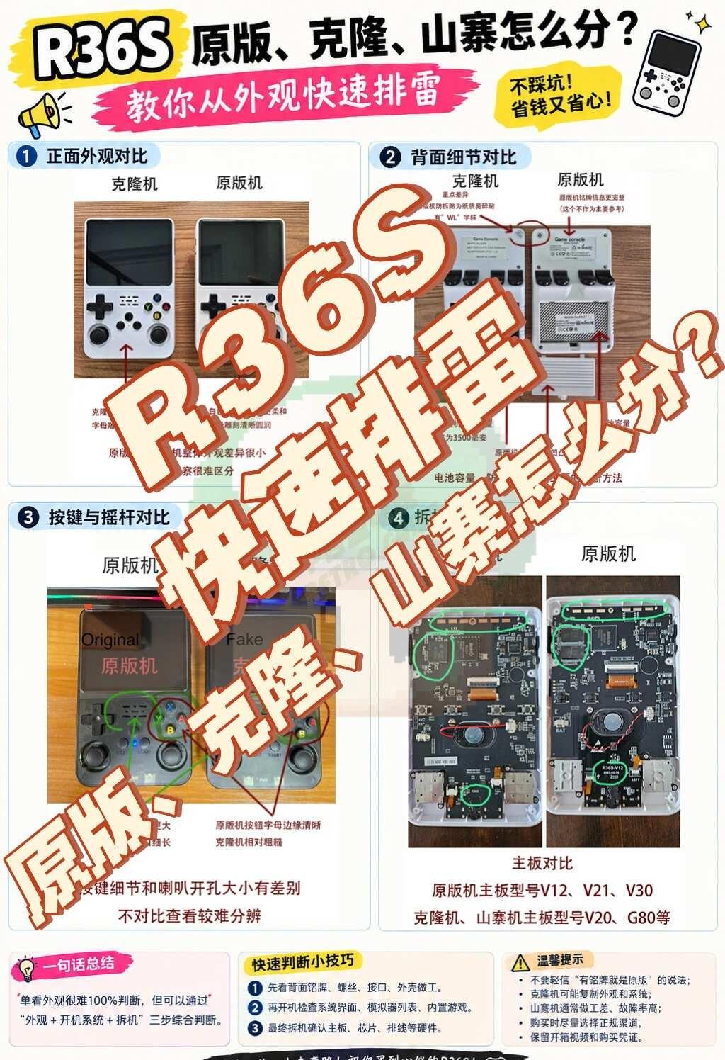 R36S原版、克隆、山寨怎么分？外观快速排雷
R36S作为大热的“百元入门王”开